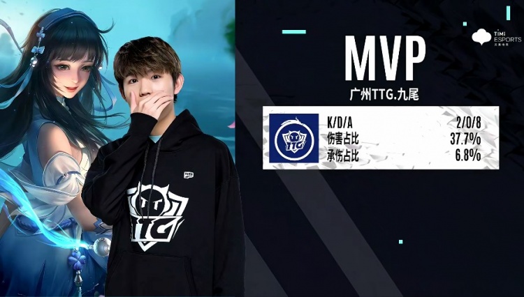 差距屈居亚 差距屈居亚